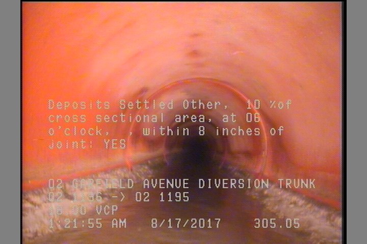 Deposits Settled Other, 10 %of cross sectional area, at 06 o'clock, , within 8 inches of joint: YES