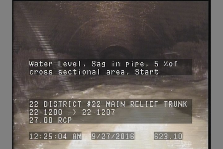 Water Level, Sag in pipe, 5 %of cross sectional area, Start
