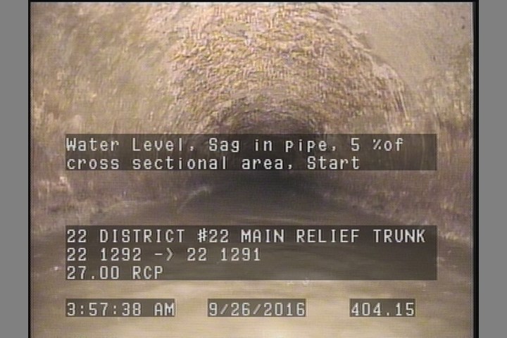 Water Level, Sag in pipe, 5 %of cross sectional area, Start