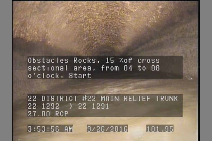 Obstacles Rocks, 15 %of cross sectional area, from 04 to 08 o'clock, Start