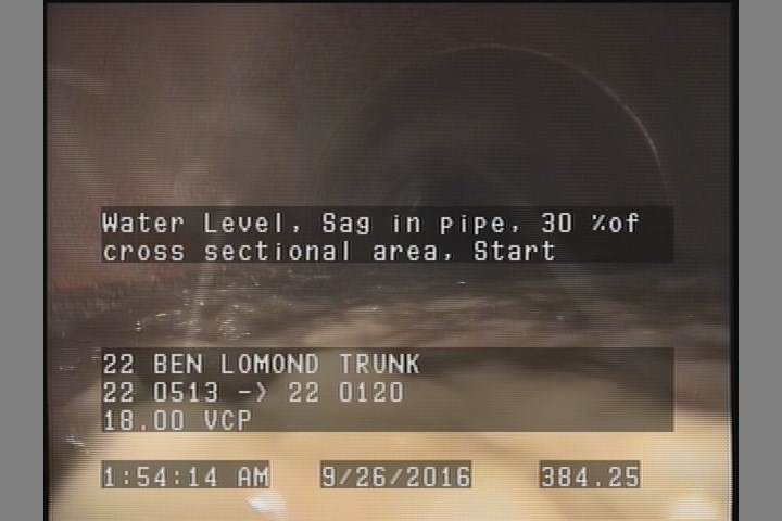 Water Level, Sag in pipe, 30 %of cross sectional area, Start