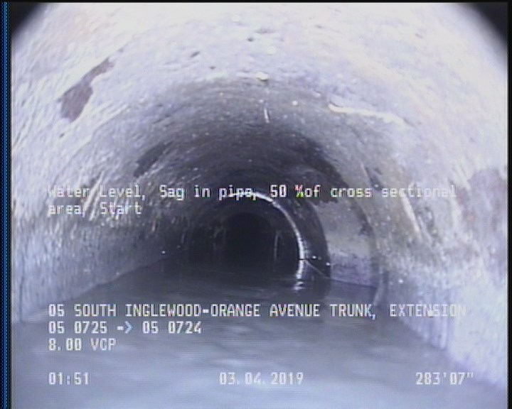 Water Level, Sag in pipe, 50 %of cross sectional area, Start