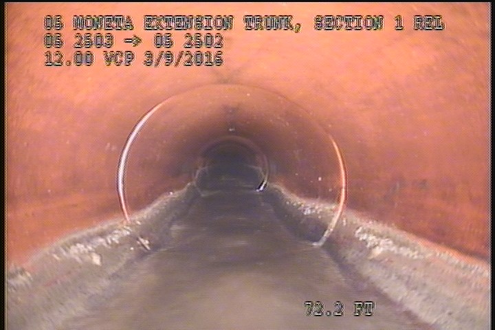 Water Mark, 20 %of cross sectional area