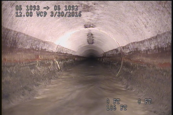 Water Mark, 60 %of cross sectional area