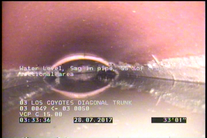 Water Level, Sag in pipe, 55 %of cross sectional area