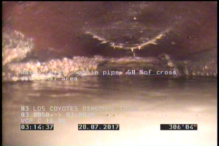Water Level, Sag in pipe, 50 %of cross sectional area