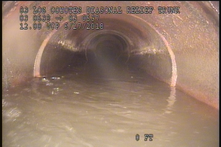 Water Level, Sag in pipe, 25 %of cross sectional area - SAG IN MH