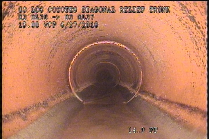 Water Level, 5 %of cross sectional area