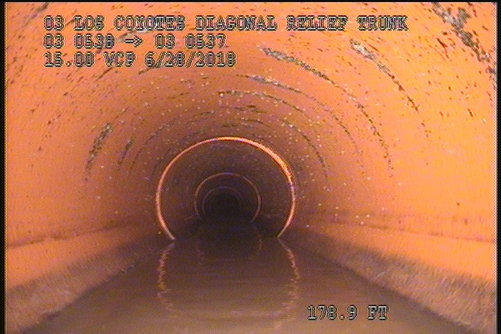 Water Mark, 30 %of cross sectional area