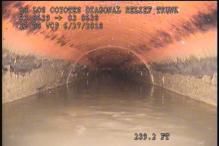 Water Mark, 80 %of cross sectional area