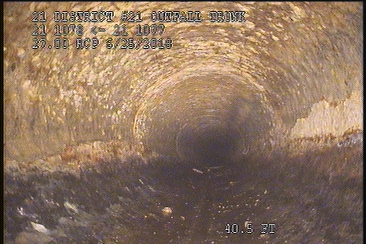 Water Level, 0%of cross sectional area - NO FLOW