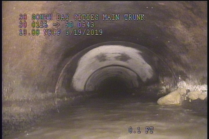 Water Level, 65 %of cross sectional area
