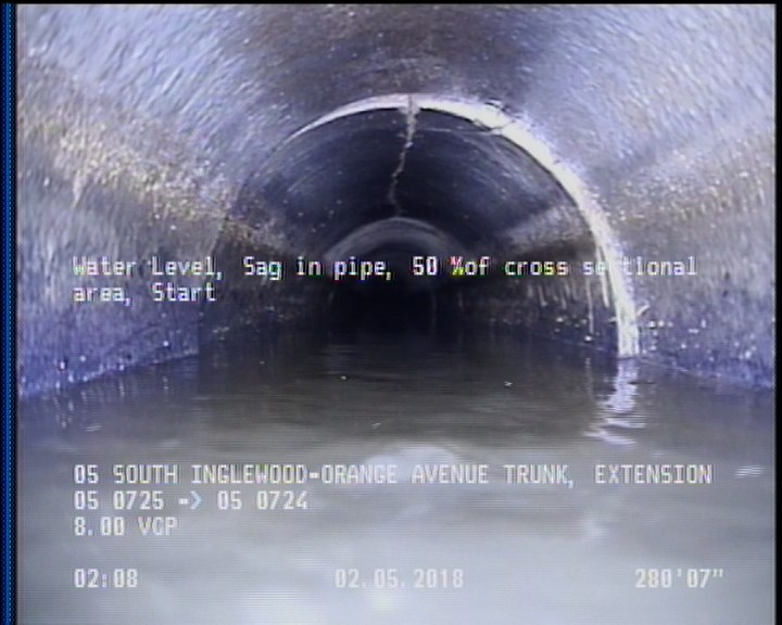 Water Level, Sag in pipe, 50 %of cross sectional area, Start