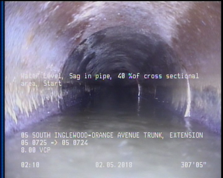 Water Level, Sag in pipe, 40 %of cross sectional area, Start