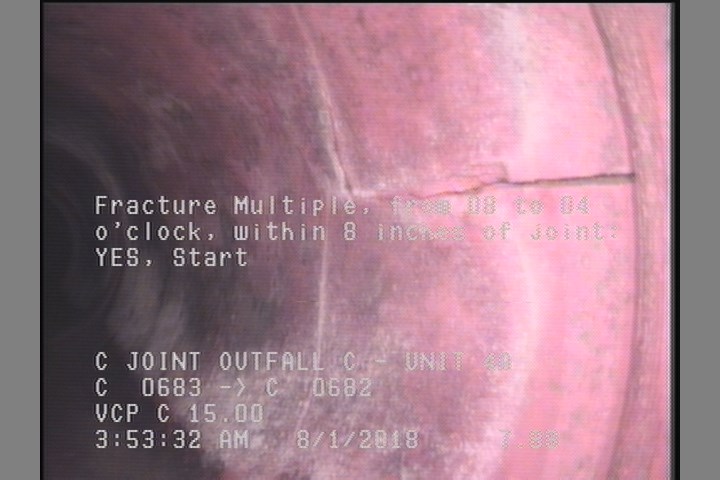 Fracture Multiple, from 08 to 04 o'clock, within 8 inches of joint: YES, Start