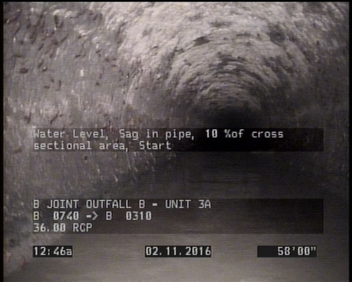 Water Level, Sag in pipe, 10 %of cross sectional area, Start