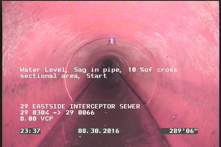 Water Level, Sag in pipe, 10 %of cross sectional area, Start
