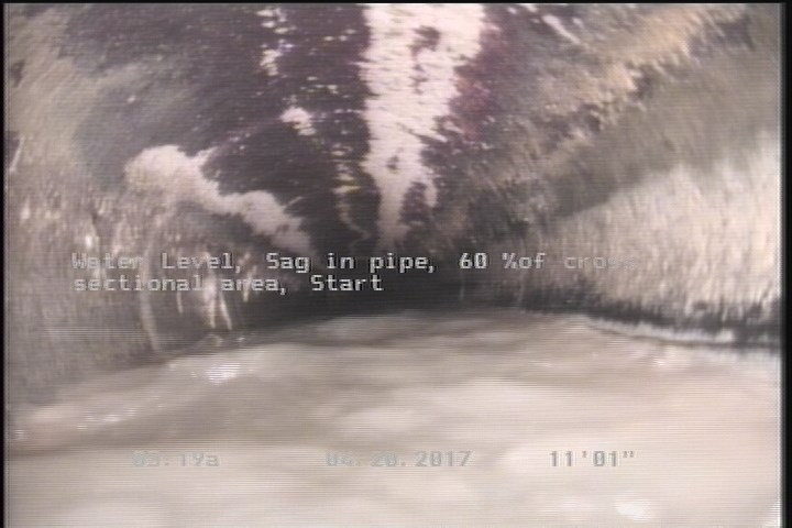 Water Level, Sag in pipe, 60 %of cross sectional area, Start
