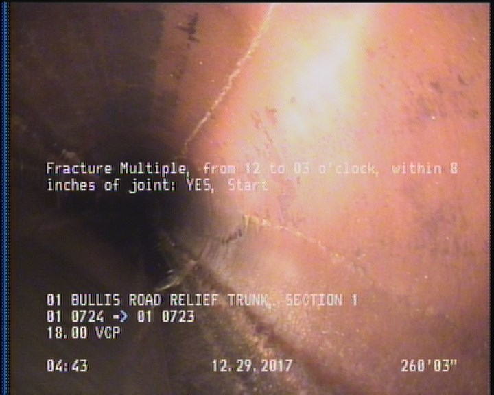 Fracture Multiple, from 12 to 03 o'clock, within 8 inches of joint: YES, Start