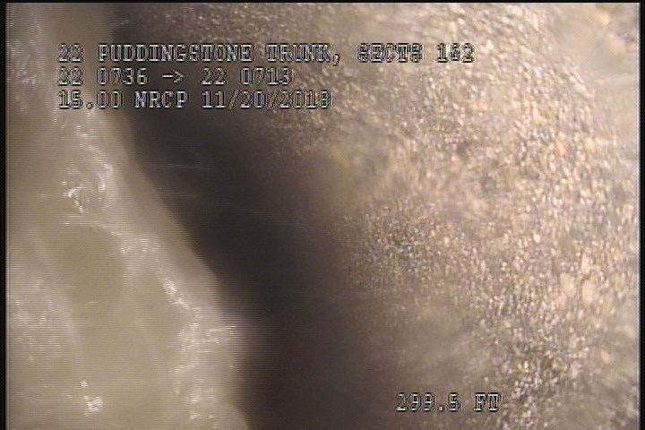 Water Level, Sag in pipe, 80 %of cross sectional area, Start