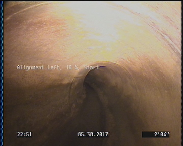 Alignment Left, 15 %, Start