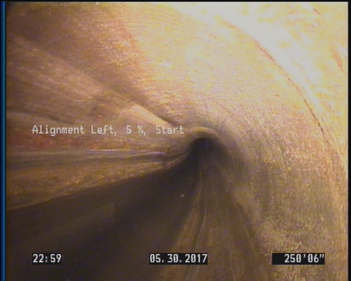 Alignment Left, 5 %, Start