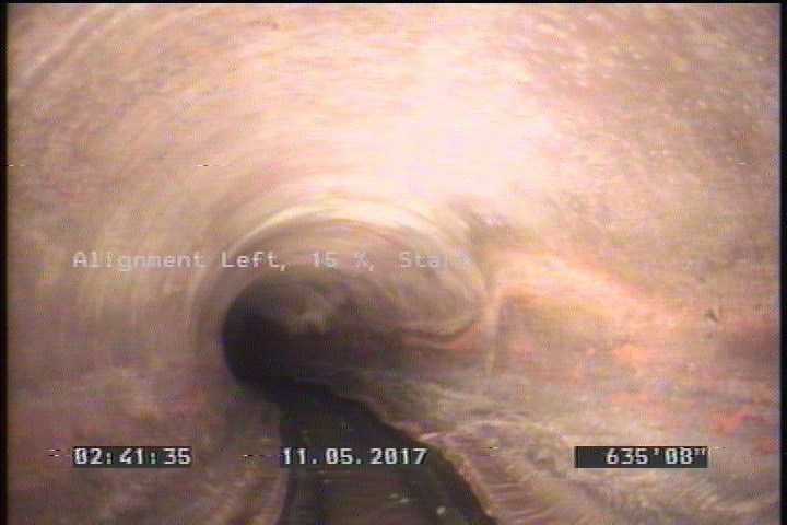 Alignment Left, 15 %, Start