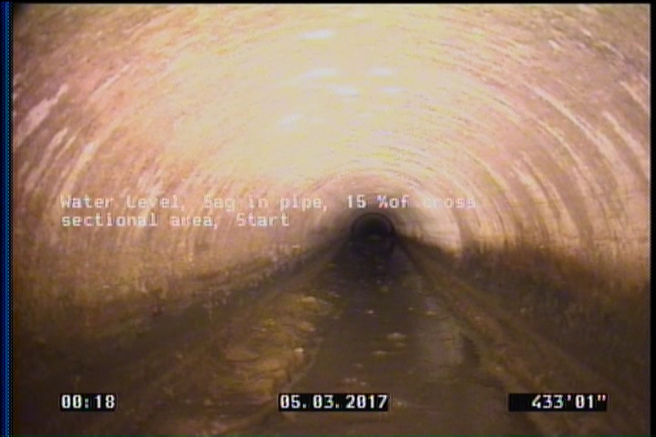 Water Level, Sag in pipe, 15 %of cross sectional area, Start