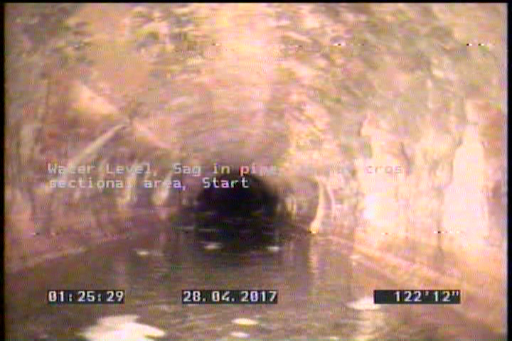 Water Level, Sag in pipe, 15 %of cross sectional area, Start