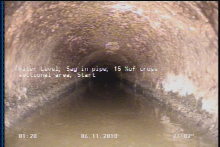 Water Level, Sag in pipe, 15 %of cross sectional area, Start