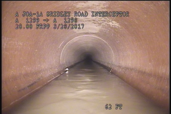 Water Level, 20 %of cross sectional area