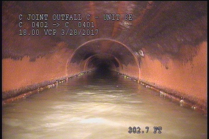 Water Mark, 40 %of cross sectional area