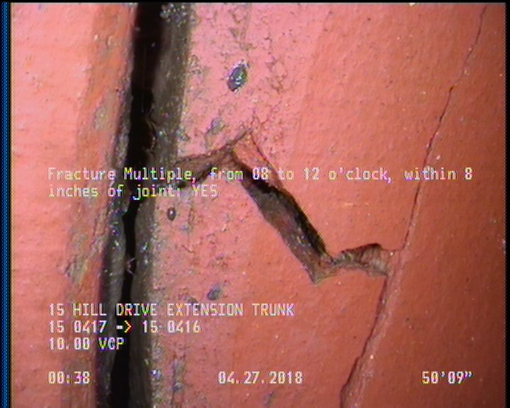 Fracture Multiple, from 08 to 12 o'clock, within 8 inches of joint: YES