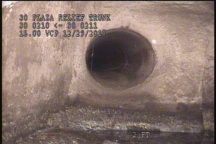 Water Level, 100 %of cross sectional area - ABANDONED LINE