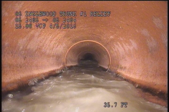 Water Level, 25 %of cross sectional area