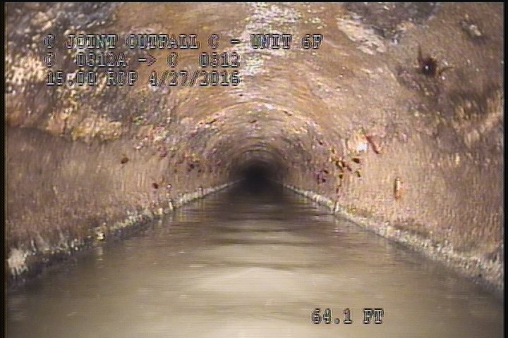 Water Level, 35 %of cross sectional area