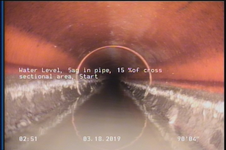 Water Level, Sag in pipe, 15 %of cross sectional area, Start
