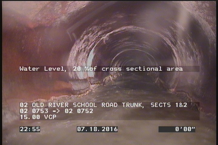 Water Level, 20 %of cross sectional area