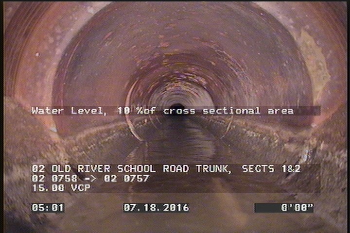 Water Level, 10 %of cross sectional area