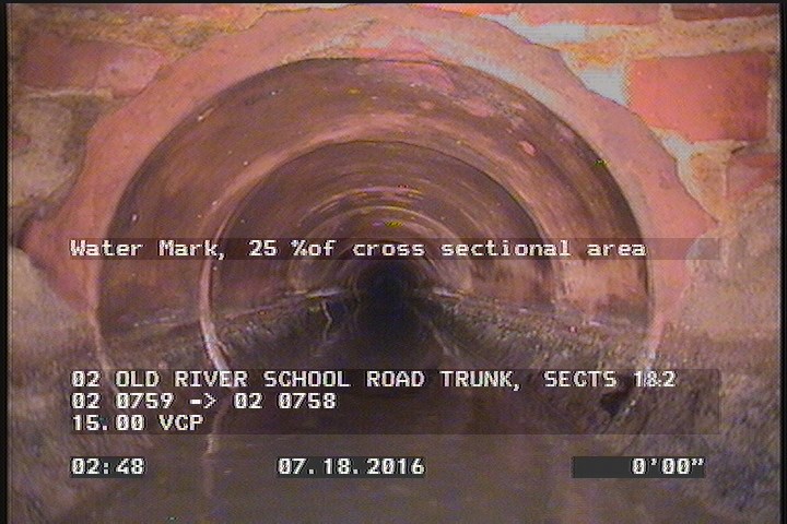 Water Mark, 25 %of cross sectional area