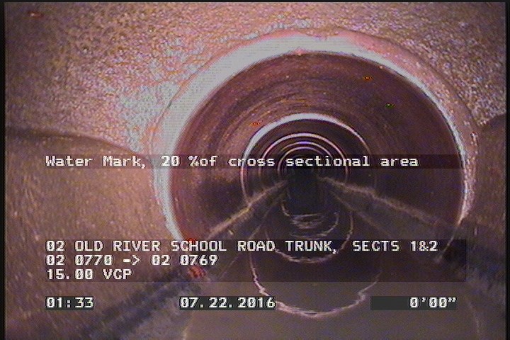 Water Mark, 20 %of cross sectional area