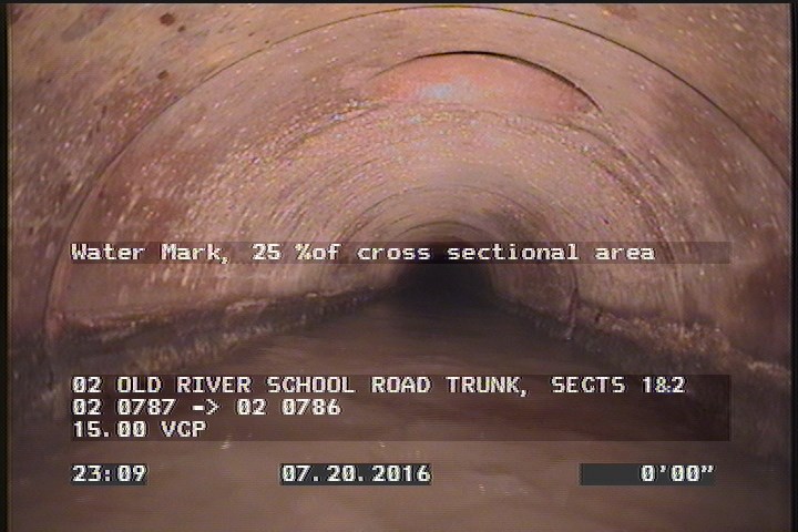 Water Mark, 25 %of cross sectional area