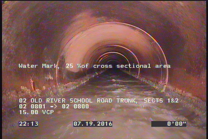 Water Mark, 25 %of cross sectional area
