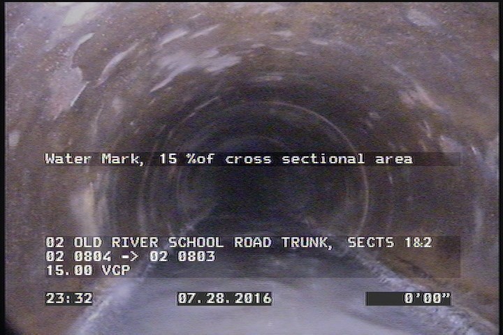 Water Mark, 15 %of cross sectional area