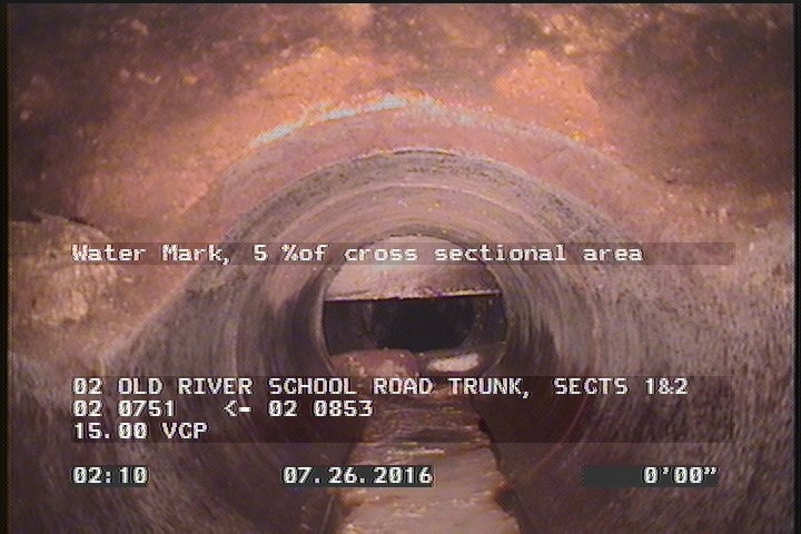 Water Mark, 5 %of cross sectional area