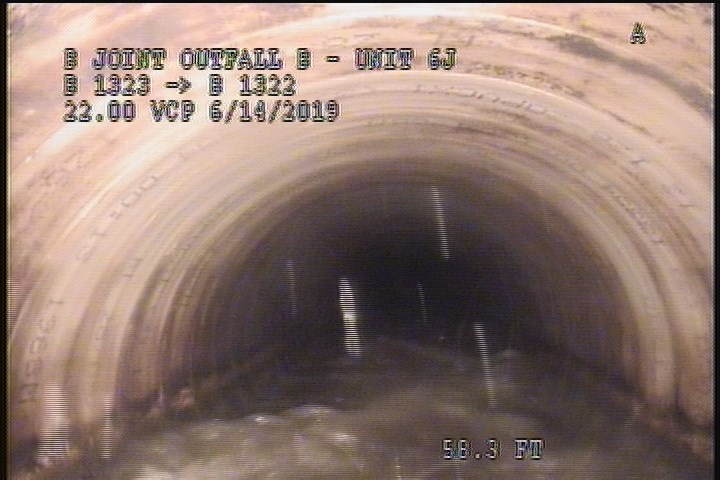 Water Level, 15 %of cross sectional area