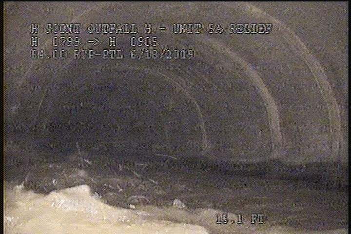 Water Mark, 20 %of cross sectional area