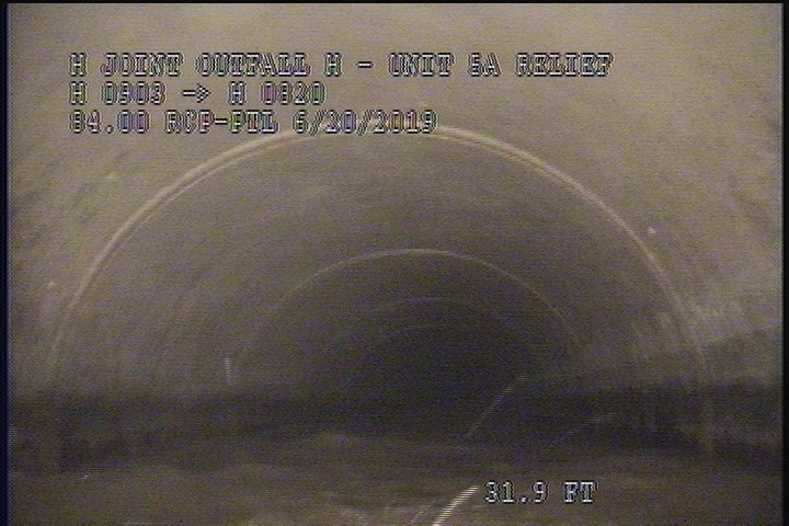 Water Mark, 20 %of cross sectional area