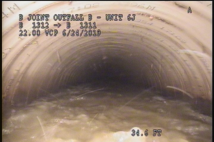 Water Mark, 20 %of cross sectional area