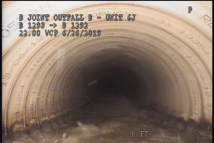 Water Level, 15 %of cross sectional area